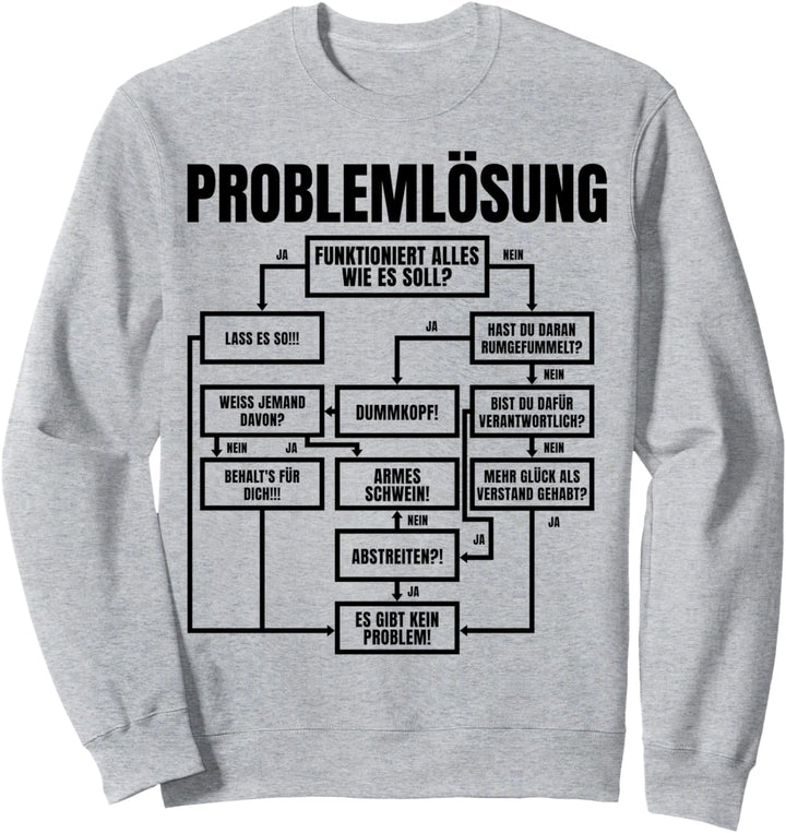 Männer Problemlösung - Prozessdiagramm - lustige Sprüche Sweatshirt