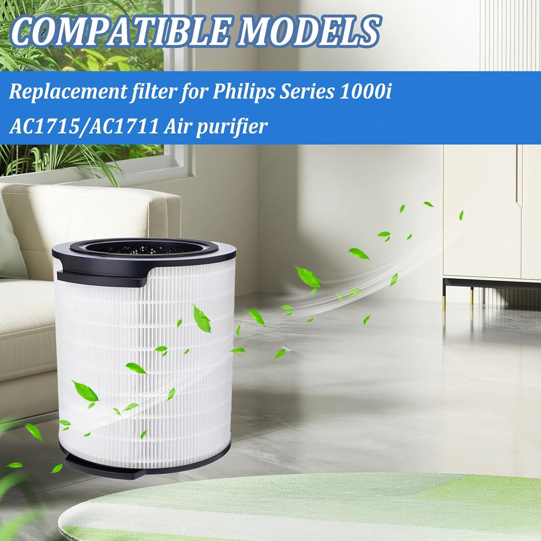 FY1700 Replacement Filter for Philips AC1715/11 AC1711/10 Series 1000i Air Purifier, 3-in-1 HEPA-Fil