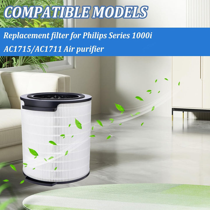 FY1700 Replacement Filter for Philips AC1715/11 AC1711/10 Series 1000i Air Purifier, 3-in-1 HEPA-Fil