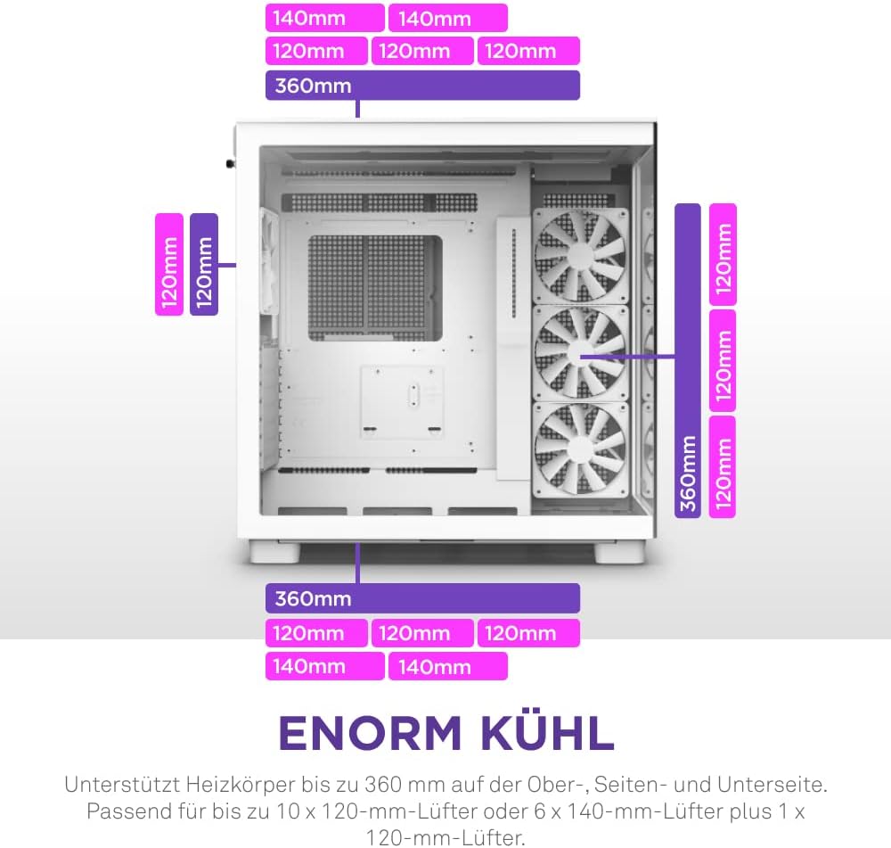 NZXT H9 Flow - CM-H91FW-01 - Dual-Chamber-ATX Mid-Tower PC-Gaming-Gehäuse - High-Airflow-perforierte