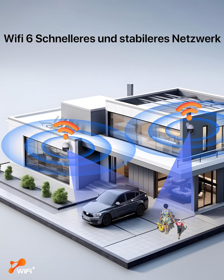 Tenda 3MP Überwachungskamera Aussen WiFi, 2K IP Kamera Outdoor mit Nachtsicht 30M in Farbe, 2-Wege A
