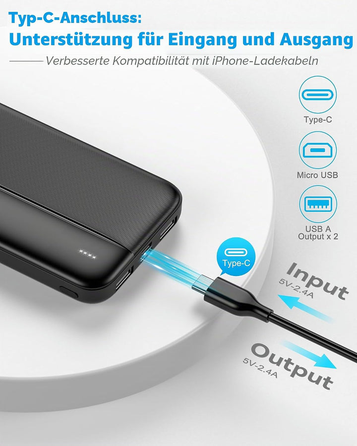 GREPRO Power Bank 10000mAh 2 Stück, 2×USB‑A‑ und USB‑C‑Ausgangsanschlüssen Schwarz-Schwarz, Schwarz-