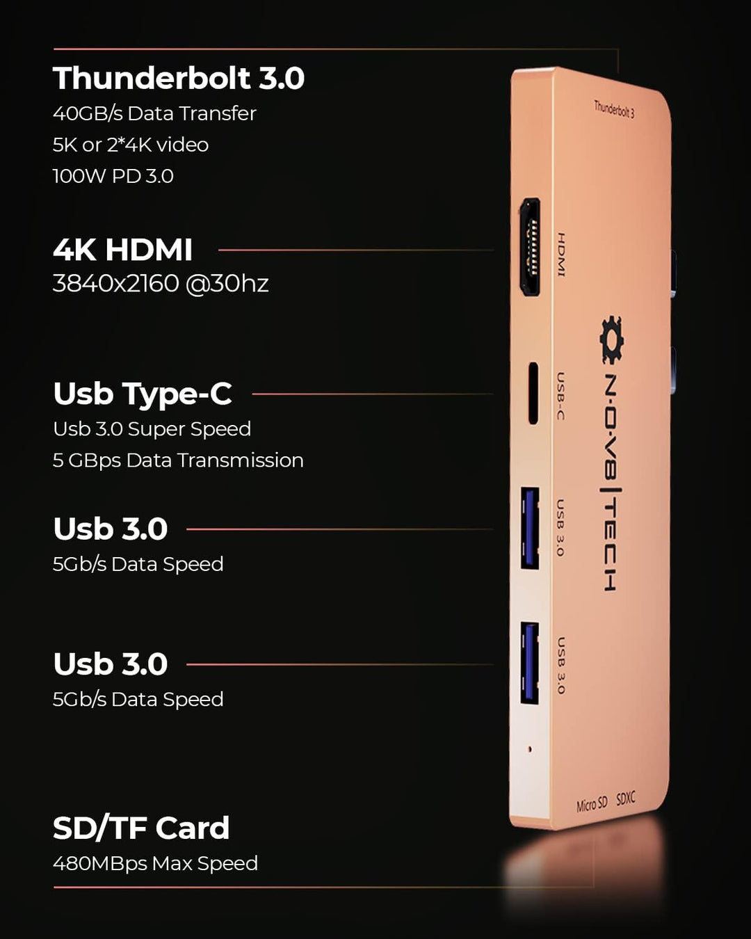 NOV8Tech USB C zu HDMI Adapter Schlanker 7-in-2-Dongle für Gold MacBook Air 2020 M1 2019/2018, Docki