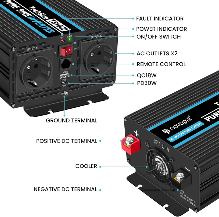 novopal 1000W KFZ Reiner Sinus Spannungswandler-Auto Wechselrichter 12v auf 230v Umwandler-Inverter