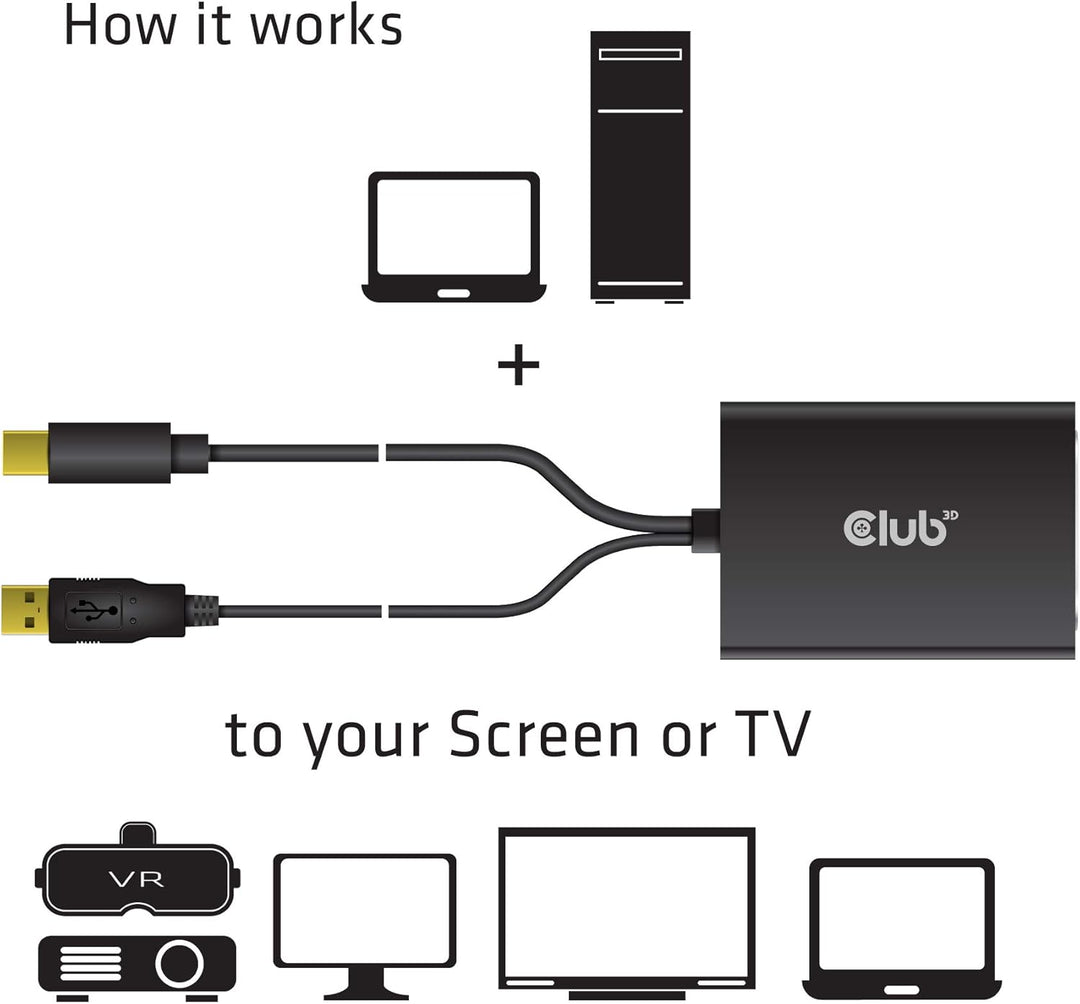 CLUB3D CAC-1130 DIY Schwarz, CAC-1130