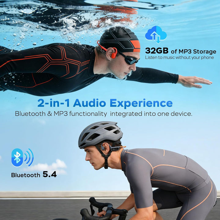 Knochenschall Kopfhörer Schwimmen Bluetooth 5.3, IPX8 Wasserdicht, 32GB MP3 Player, Open Ear Sport K