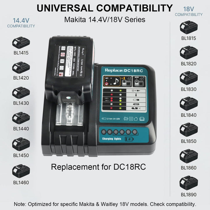 Waitley Schnellladegerät DC18RC kompatibel mit Makita 14,4 Volt und 18 Volt Akku