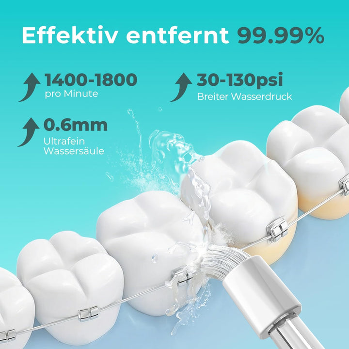 Bezvoi Munddusche Kabellos Water Flosser Zahnreinigung : LED-Anzeige 5 Modi Zahndusche &amp; 6 Düsen, IP