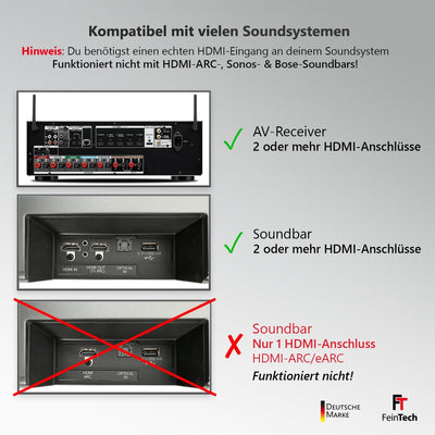 FeinTech AX110 HDMI 2.1 eARC Audio Extractor Konverter für Fernseher mit HDMI-eARC Extractor mit HDM