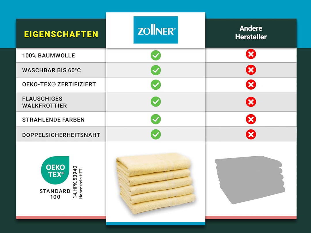 ZOLLNER 5er Set Duschtücher, Badehandtücher, 70x140 cm, Baumwolle, gelb 5er Set Gelb, 5er Set Gelb