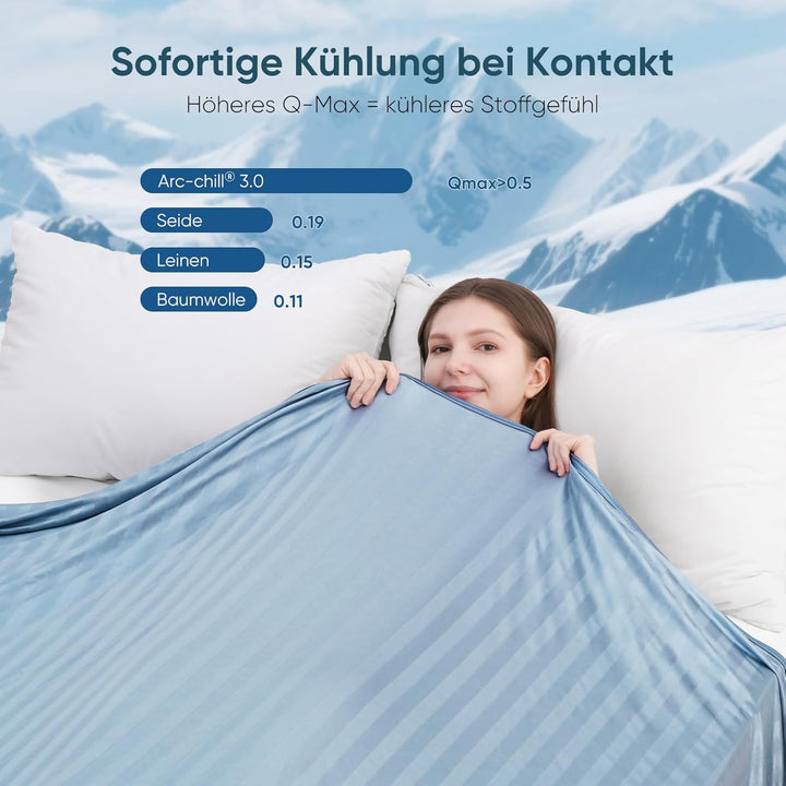 Elegear Kühldecke Sommerdecke - Japanische Arc-Chill 3.0 Kühlfasern Q-Max>0,5 doppelseitige Selbstkü