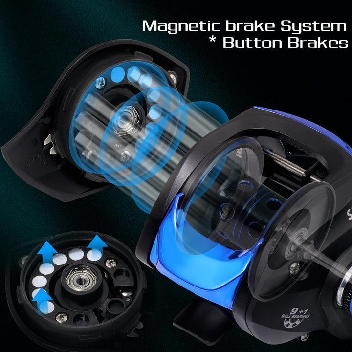 Sougayilang MX-2 Wurfangelrute und Baitcastrolle Combo, 1,8m/2,1m Baitcaster Combo - Raubfisch-Angel