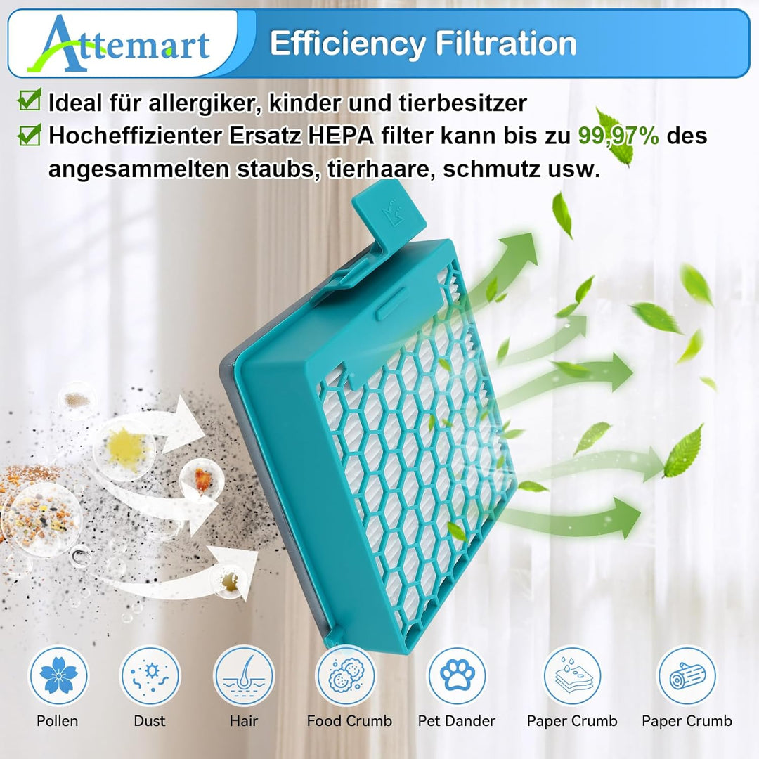 CX1 Hygiene AirClean Filter kompatibel mit Miele Boost CX1 Kanister Staubsauger Cat & Dog, Active, A