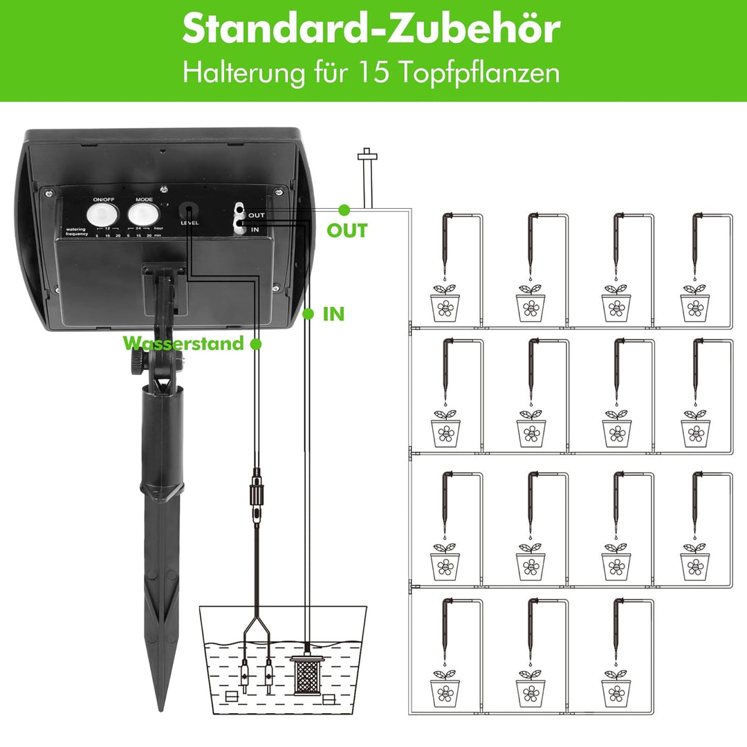 Forever Speed Solar Bewässerungssystem Automatisches Set mit Wassersensor, Selbstbewässerungsgeräte