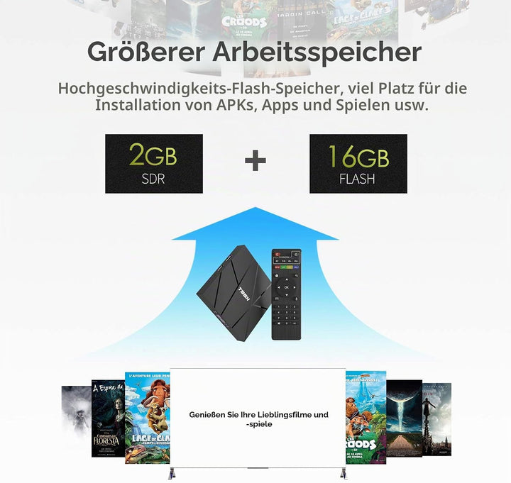 Android Tv Box 10.0 2 GB RAM 16 GB ROM Smart, T95H Allwinner H616 Quad-Core 2020 6K mit 64 Bit, H.26