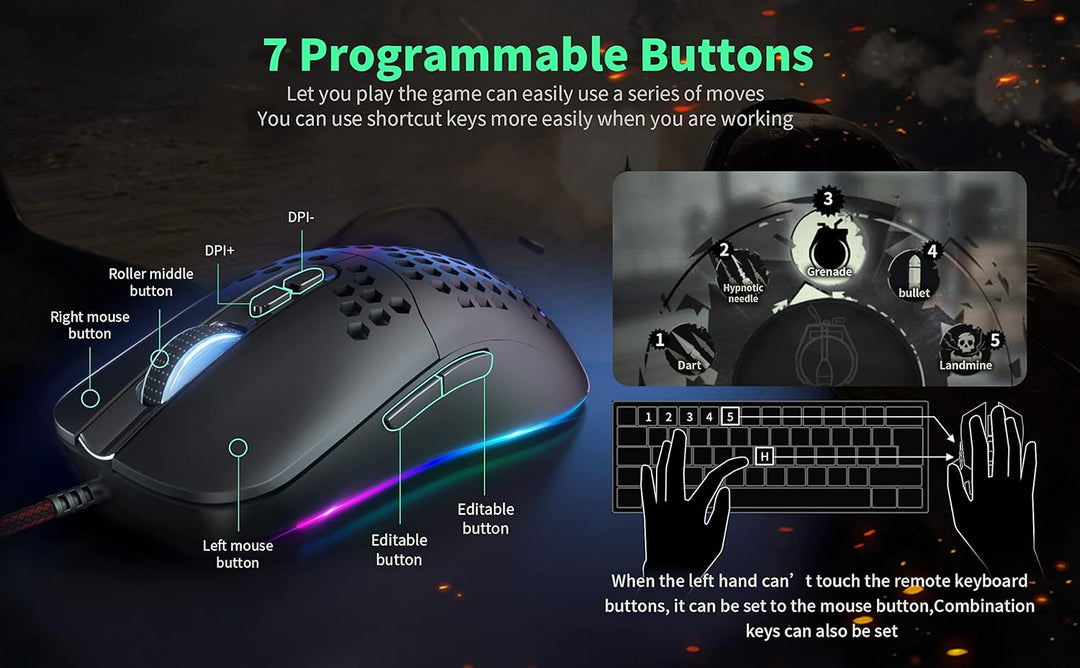 Gaming Maus 7200 DPI RGB Waben Design für PC Laptop C306, C306
