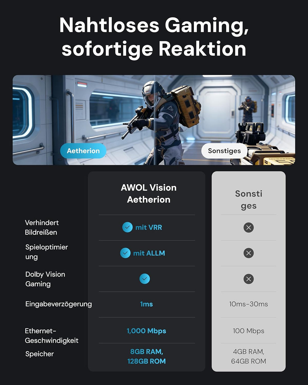 AWOL Aetherion Max Ultrakurzdistanz Beamer 4K RGB, 3300 ISO-Lumen, 6.000:1 Nativkontrast,PixelLock T