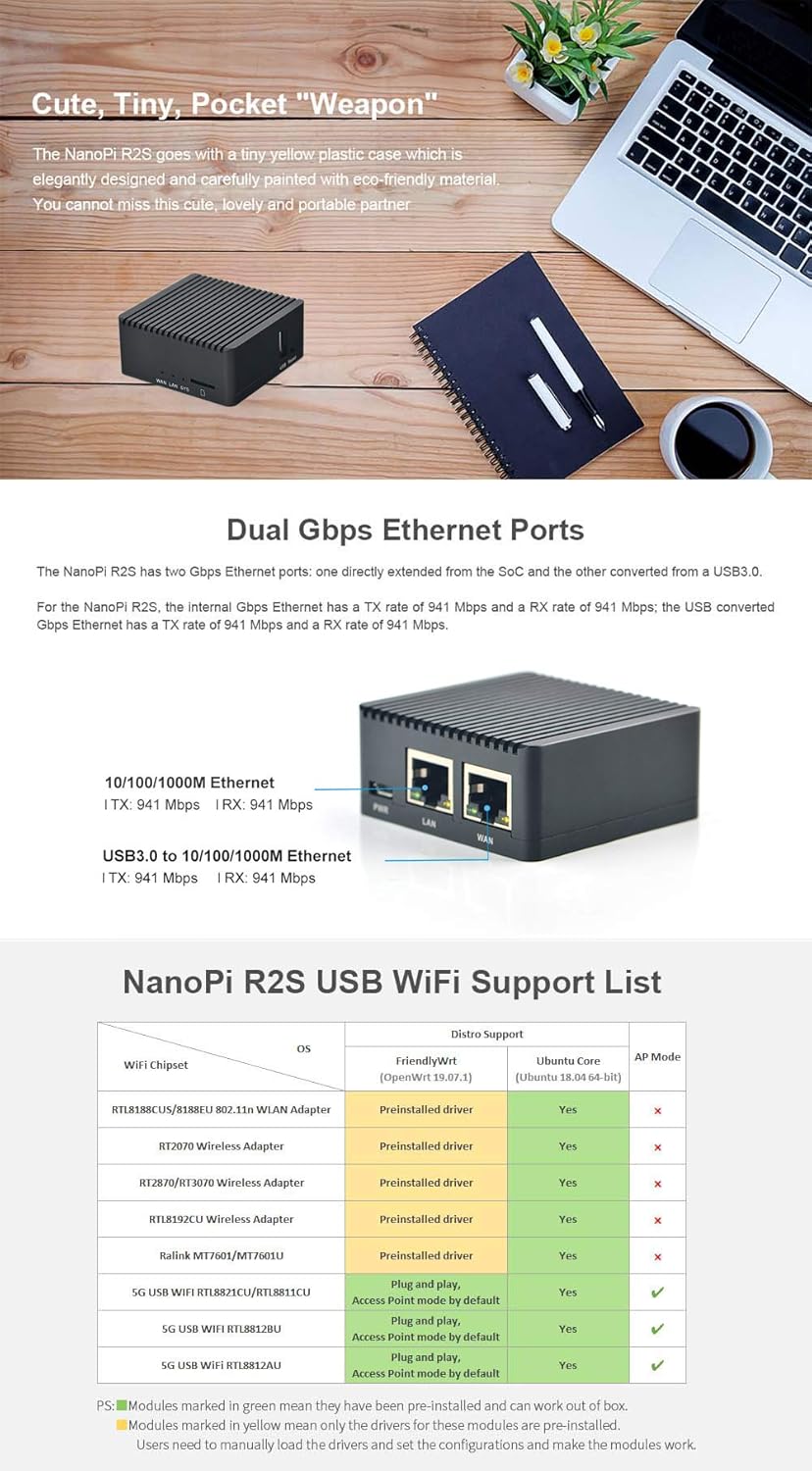 youyeetoo FriendlyElec Nanopi R2S Plus Mini Router, 1GB DDR4, 32GB eMMC, RK3328 Soc, OpenWRT mit Dua