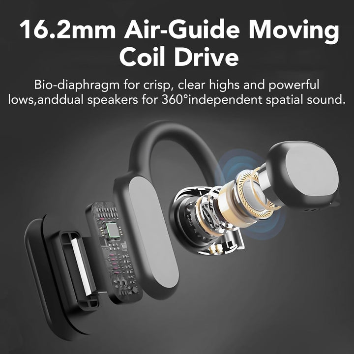 Open Ear Kopfhörer Bluetooth 5.3, LED-Anzeig, 75 Stunden Spielzeit, Tiefer Bass Wireless Earbud, Beq