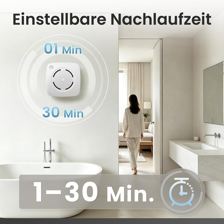 MOCINE Badlüfter 100mm mit Feuchtigkeitssensor und Timer, Weiss | PC+ABS, leise und effizient, Doppe