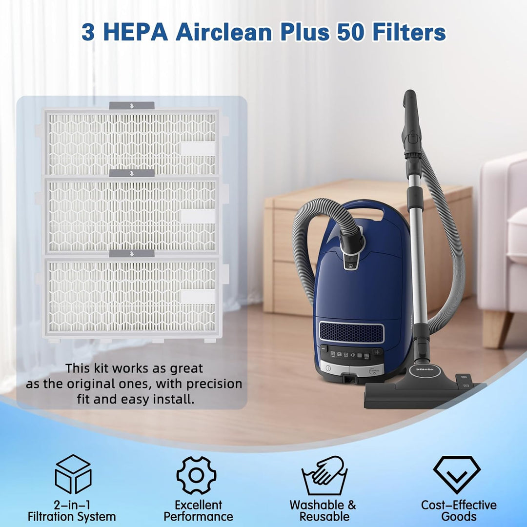 3 Stück HEPA Airclean Plus 50 Filters Kompatibel mit Miele Compact C1/C2, Complete C2/C3, Guard S1/L