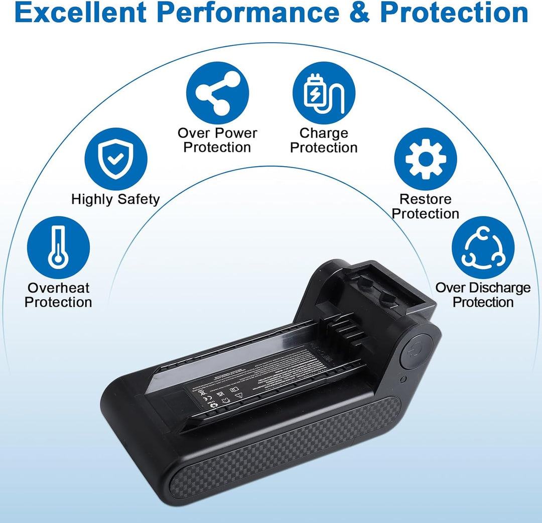 21.6V 4600mAh XBATR640EU Ersatzakku Kompatibel Mit Shark IP1251 IP1250 IP1255 IP1251C IP1220 IP1220C