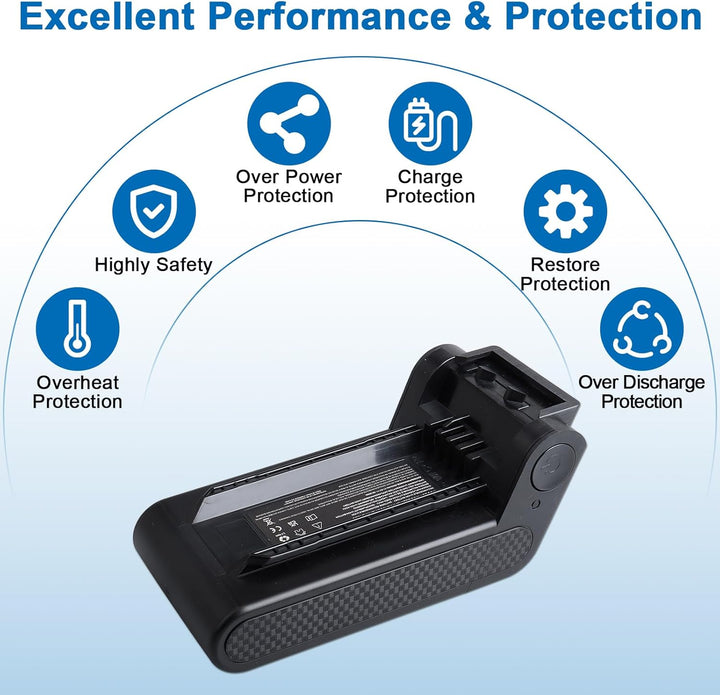 21.6V 4600mAh XBATR640EU Ersatzakku Kompatibel Mit Shark IP1251 IP1250 IP1255 IP1251C IP1220 IP1220C