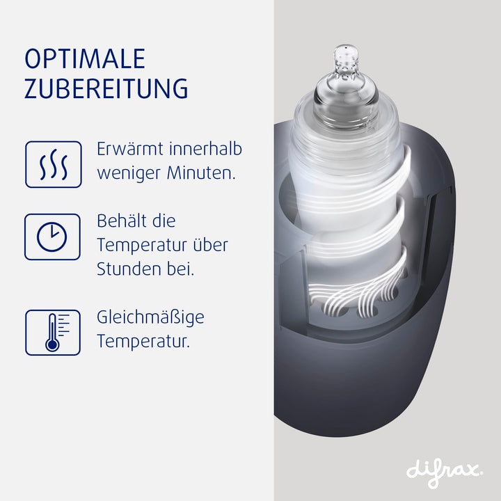 Difrax Flaschenwärmer - Schnelles und sicheres Erwärmen, Auftaustufe, Stand zum Warmhalten von Flasc