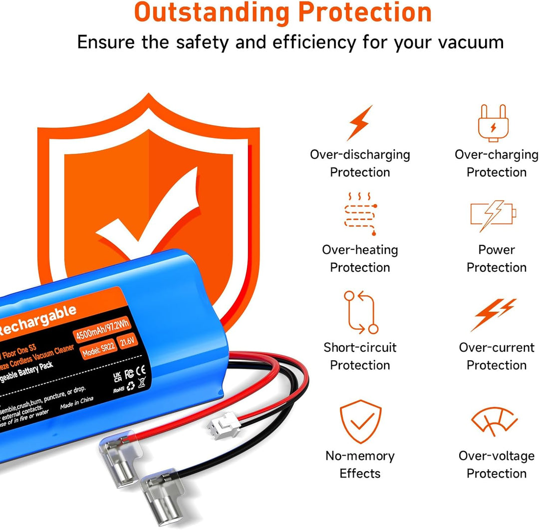 4500mAh/21,6V Nass-Trockensauger Akku für Tineco Floor ONE S3, Floor ONE S3 Breeze Cordless Wet Dry