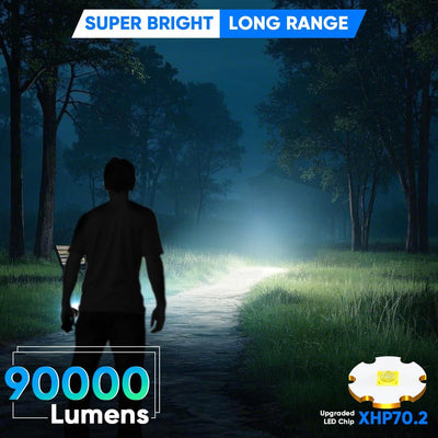 LED Taschenlampe Wiederaufladbare USB 2 Stück, Extrem Hell 90000 Lumens XHP70.2 Zoombar Wasserdicht