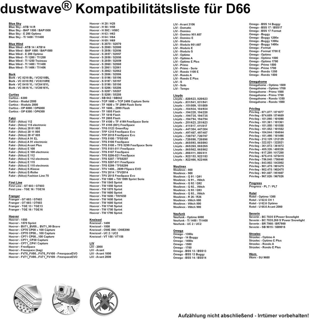 Dustwave® Premium 20 Staubsaugerbeutel für Hoover H 63 / H63 - hocheffizient, mehrlagiges Mikrovlies
