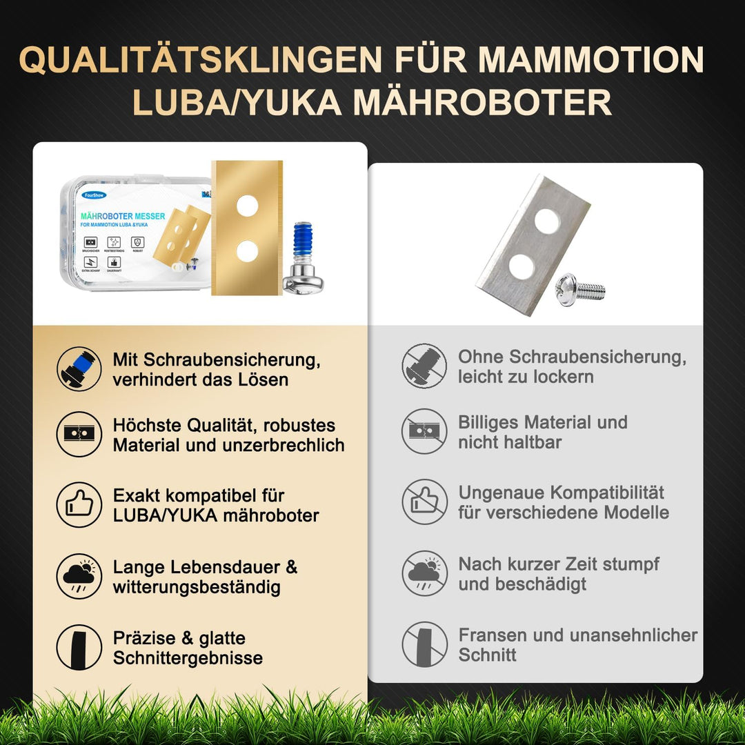 36 Stück Ersatzklingen Kompatibel für ALLE Worx Landroid, LandXcape, Einhell, Dreame, Mova Mährobote