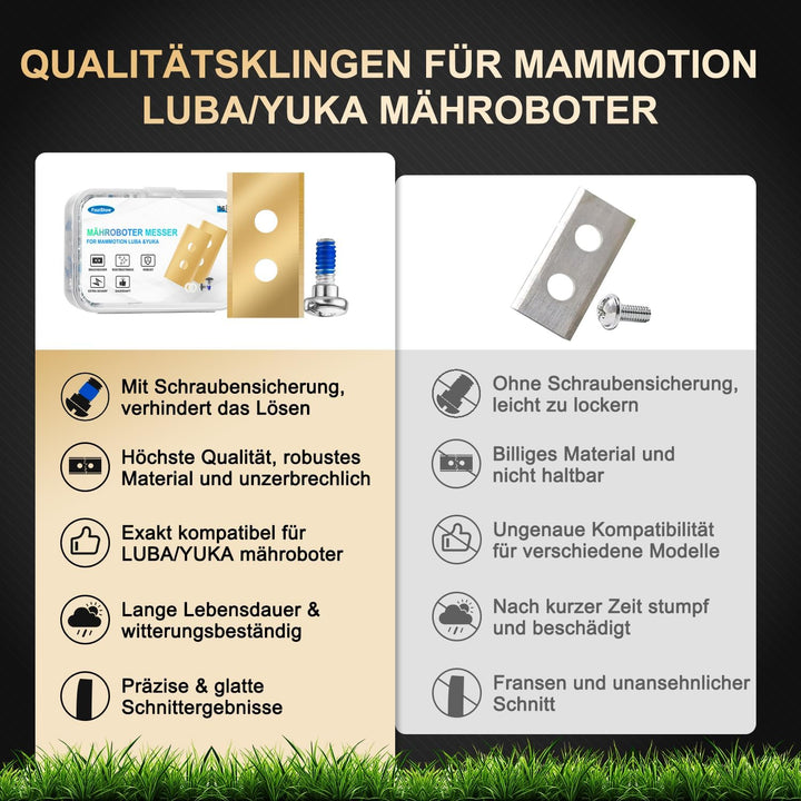 36 Stück Ersatzklingen Kompatibel für ALLE Worx Landroid, LandXcape, Einhell, Dreame, Mova Mährobote
