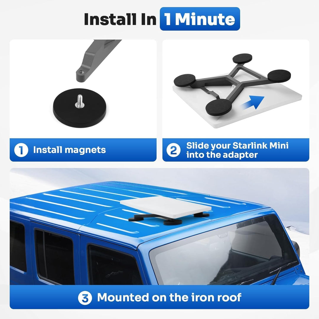 Starlink Mini Magnetische Halterung - Starlink Mini Dachmontage aus Aluminiumlegierung für Auto, Min