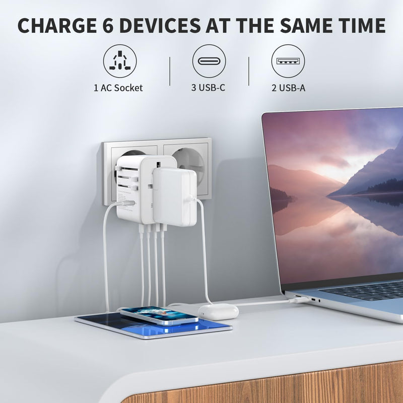EPICKA Reiseadapter Weltweit, GaN Universal Reisestecker 70W PD Schnellladegerät, Travel Adapter mit