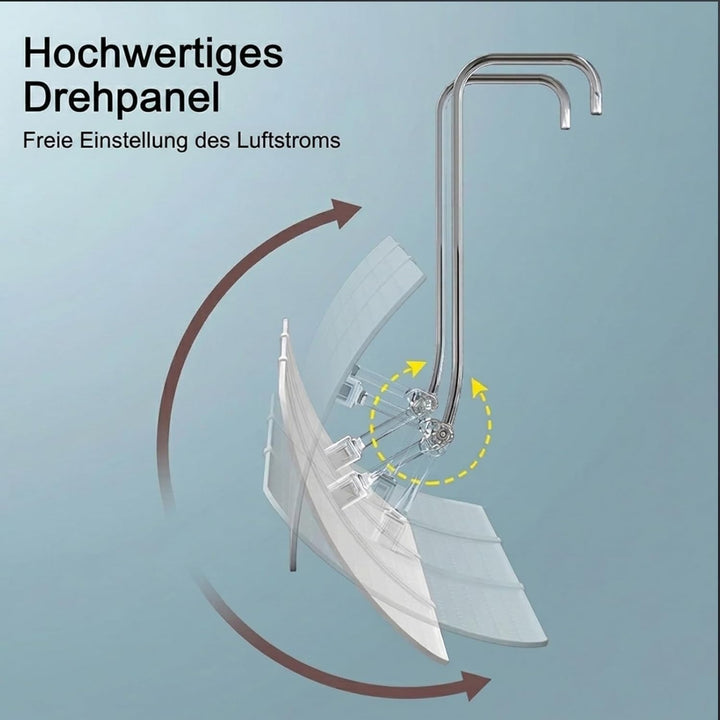 Universal Windabweiser für Klimaanlage, Verstellbarer Klimaanlagen Deflektor - Windschutz für Wandmo
