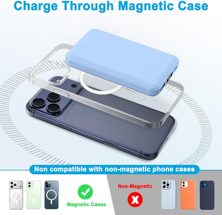 AOGUERBE for MagSafe Wireless Power Bank, Magnetische Powerbank 10000mAh mit USB C in&amp;Out, 22,5W Sch