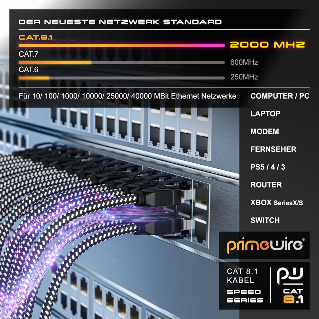 CSL - 10m Netzwerkkabel CAT 8 - LAN Kabel Patchkabel - Baumwollmantel - CAT8.1 High Speed Gigabit Et