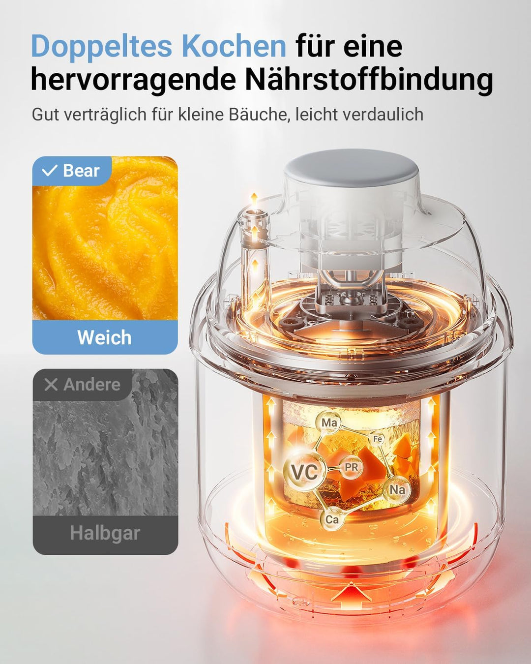 Bear Babynahrungszubereiter NutriEase AllStage Edelstahl, OneStep Baby Food Maker Babybrei-Zubereite