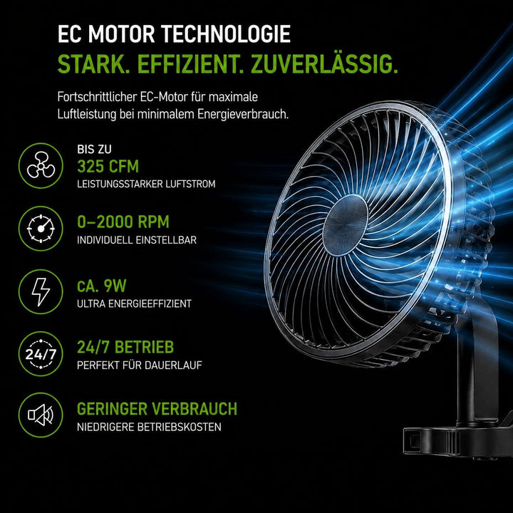 Grow Ventilator Oszillierend mit Clip, 325 CFM Umluftventilator Leise 28dBA,10 Stufen EC-Motor 9W Ve