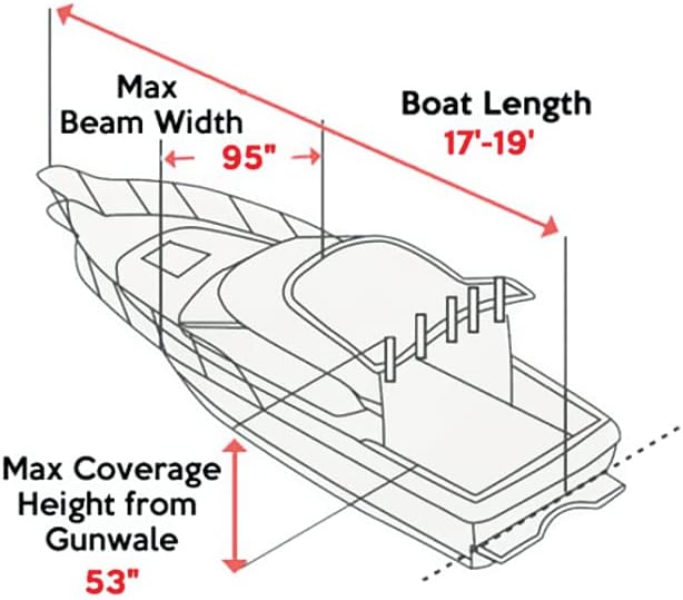 Oceansouth Stuhlfuss Waverider Aluminium Bootssitze höhenverstellbar Gasdruckfeder MULTICOLOR, MULTI