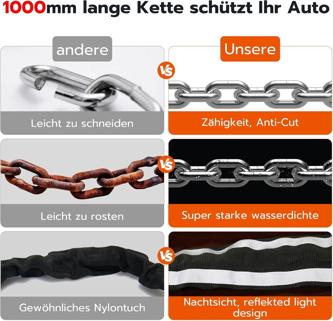 Eseesmart Fingerabdruck Kettenschloss Fahrradschloss Fingerabdruck mit Fingerabdruck Telefon-App 100