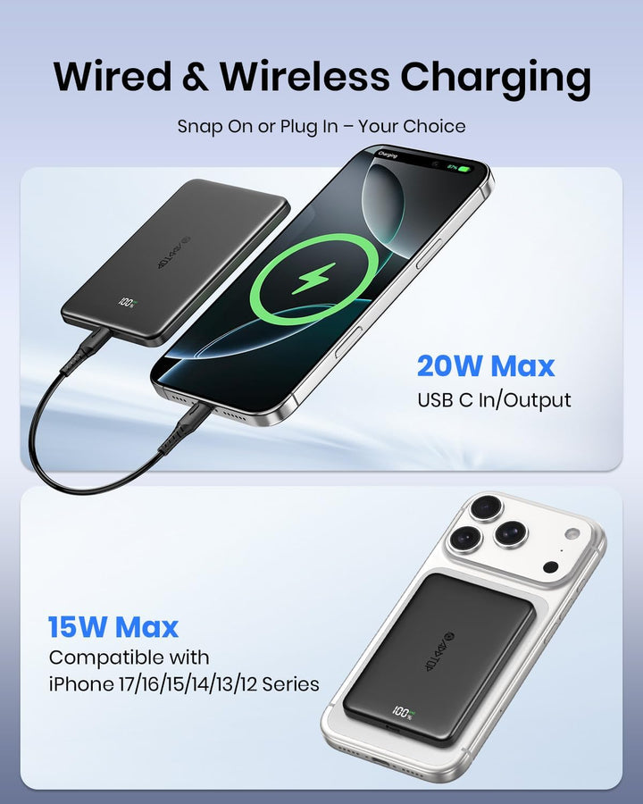 Ultra Slim Power Bank Magnetische für iPhone, A ADDTOP Powerbank Induktives Laden 5000mAh, 20W Schne