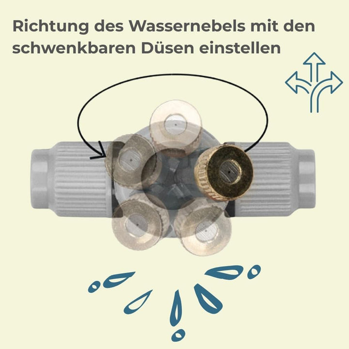 Wassernebel Sprühsystem Sprühnebel Kühlung Outdoor Nebel Kühlsystem Aussenbereich Terassen Nebelsyst