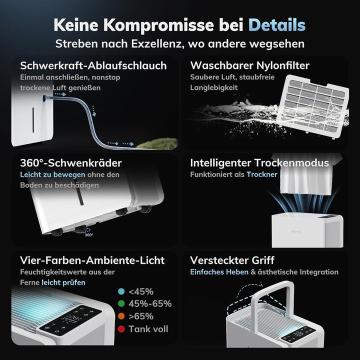 AEOCKY Max 25L/d, luftentfeuchter elektrisch, Raumgrösse ca.200m³(50m²), Smart Luftentfeuchter mit A