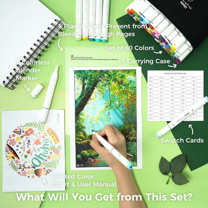 Permanent Marker Stifte, Ohuhu 60 Farben Doppel Spitzen Marker Pen, Sketch Twin Markierungen Textmar