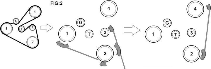Laser 7644 Multi Keilriemen Riemenscheibe Ausrichtungswerkzeug
