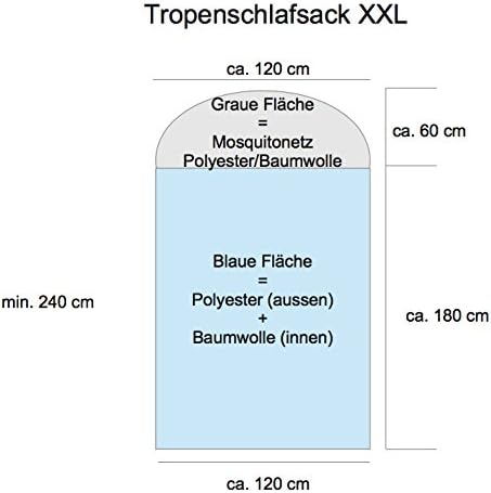 Nomaquito - Ultraleichter Tropenschlafsack mit integriertem LLI-Moskitonetz Nachtblau XXL Comfort, N