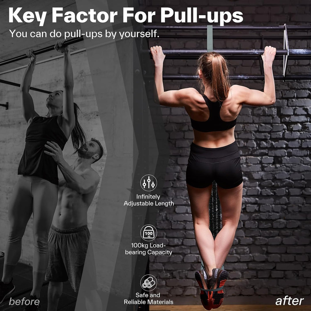 Klimmzugbänder - Sportneer Verstellbare Widerstandsbänder für Klimmzughilfe mit Anti-Rutsch-Verschlu