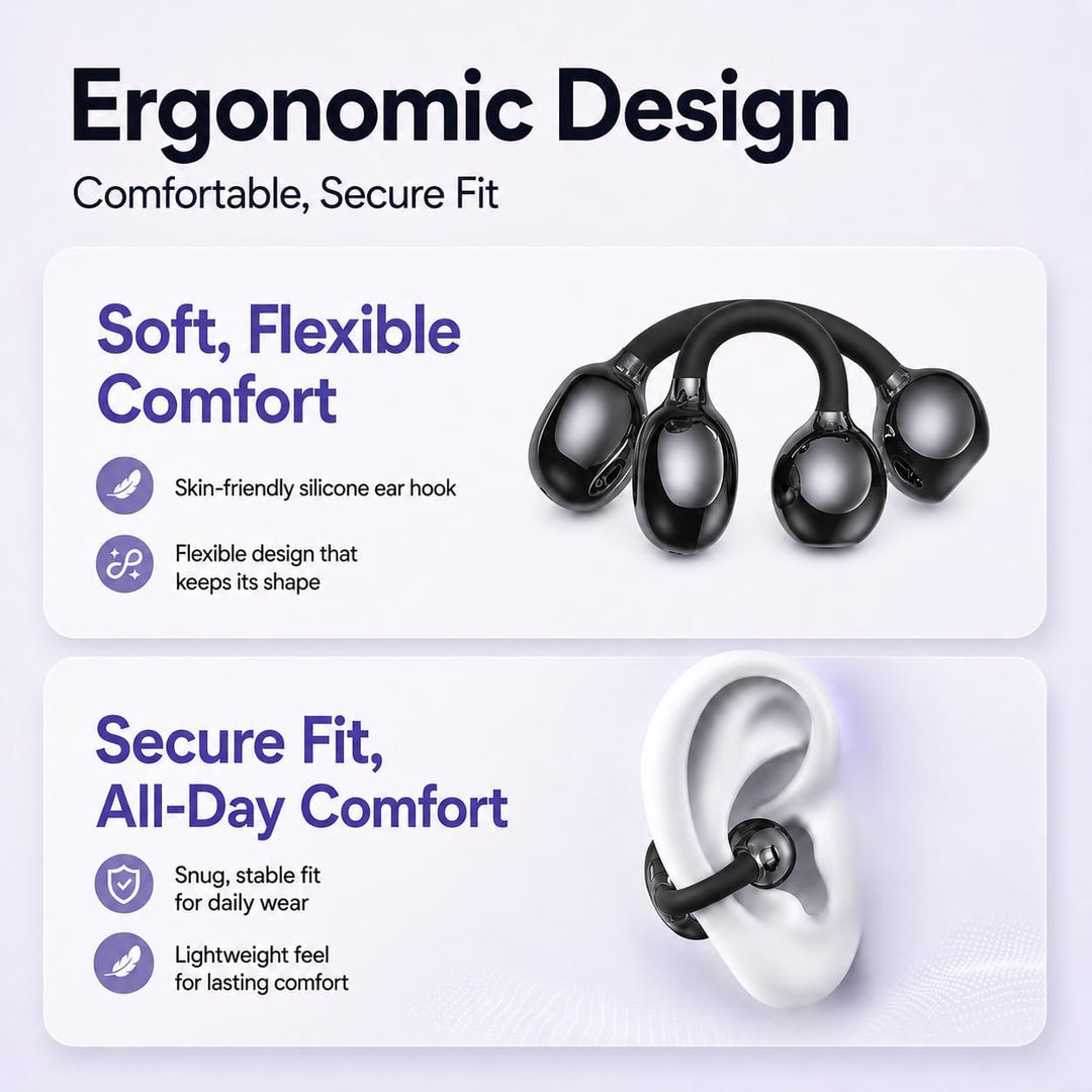 Bluetooth Kopfhörer 6.0, Open Ear Clip-On Kopfhörer Kabellos mit ENC Mikrofon, LED Anzeige, 48H Akku